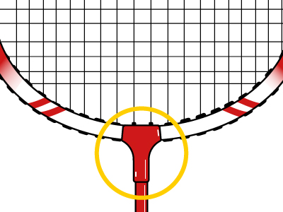Image - Badminton Racket - Throat