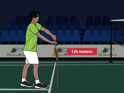 Service Height