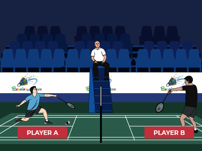 Side-out Scoring System Illustration B