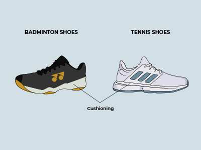 Tennis VS Badminton Shoes Cushioning