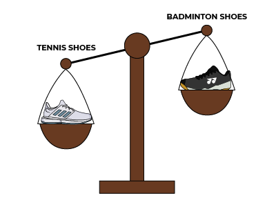 Tennis VS Badminton Shoes Weight