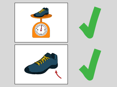 Image-Lightweight and Proper Cushioning