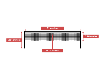 Badminton Net Dimensions