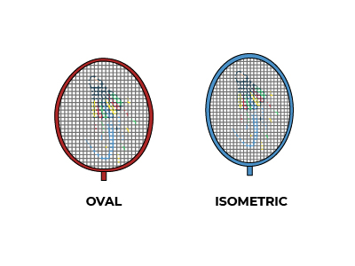 Oval VS Isometric Racket Head