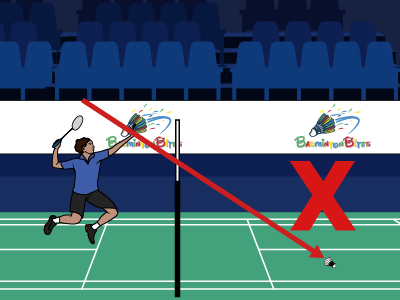 Image - Steep Shot Weakness