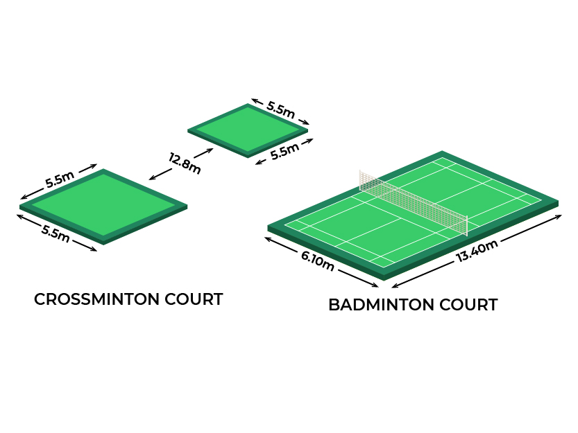Badminton VS Crossminton Court