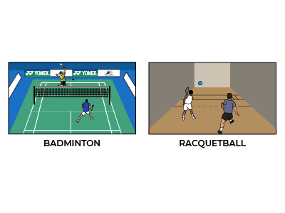 Badminton Court VS Racquetball Court
