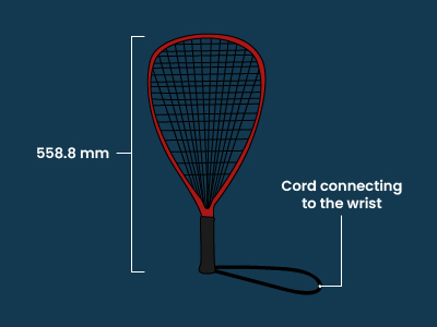 Image with text - Racquetball Racket w Dimensions