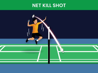 Image with text - Net Kill Shot